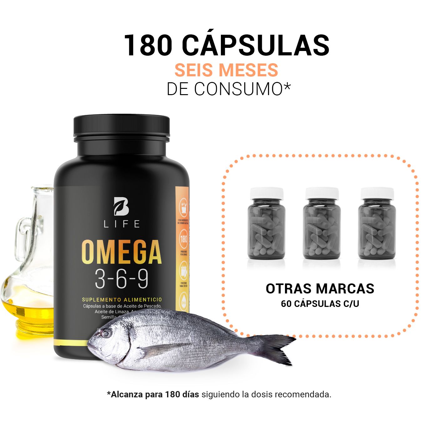 Foto 6 pulgar | Omega 3 - 6 - 9 B Life