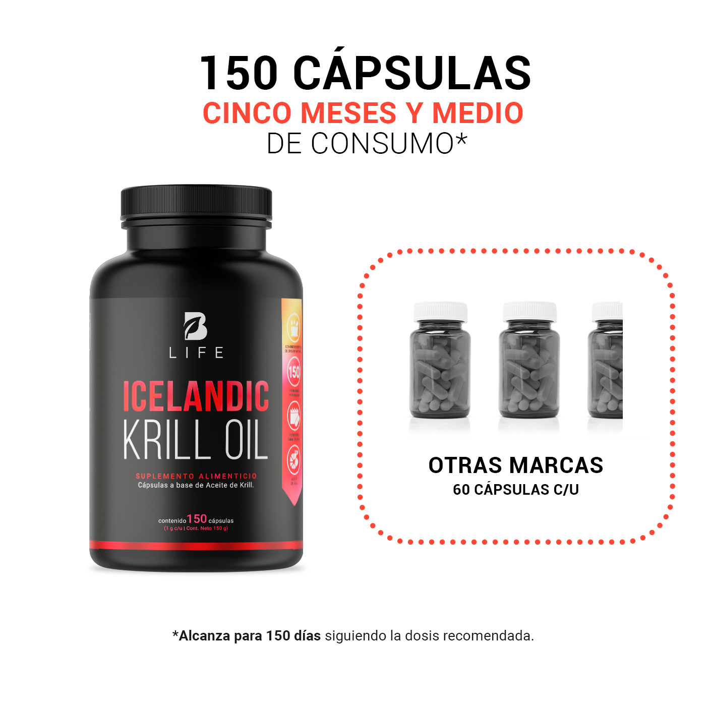 Foto 6 pulgar | Suplemento Alimenticio B Life Icelandic Krill Oil 150 Cápsulas