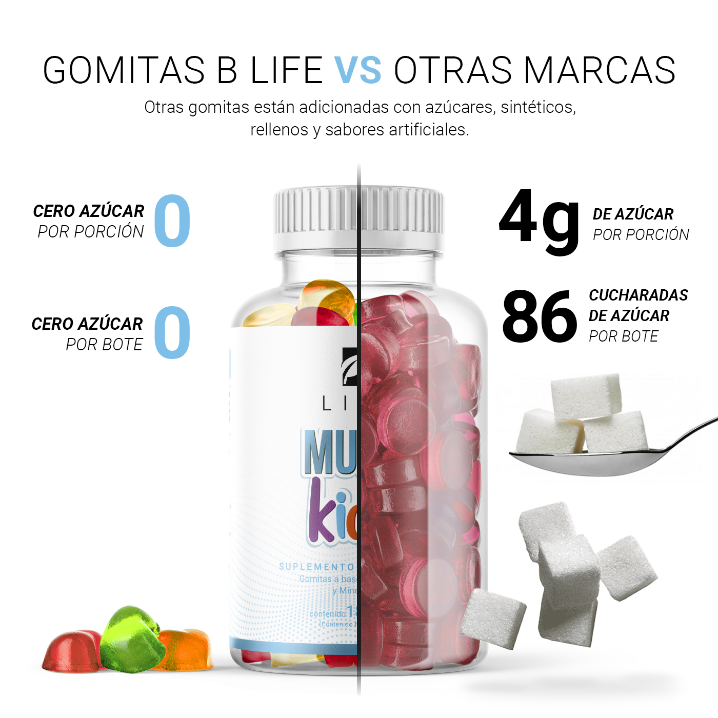 Foto 5 | Mult Plus Kids Gummies 180 gomitas Sin Azúcar Añadida Ingredientes Naturales Vitaminas y Minerales Mult Plus Kids B Li