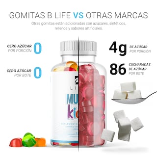 Foto 5 | Mult Plus Kids Gummies 180 gomitas Sin Azúcar Añadida Ingredientes Naturales Vitaminas y Minerales Mult Plus Kids B Li