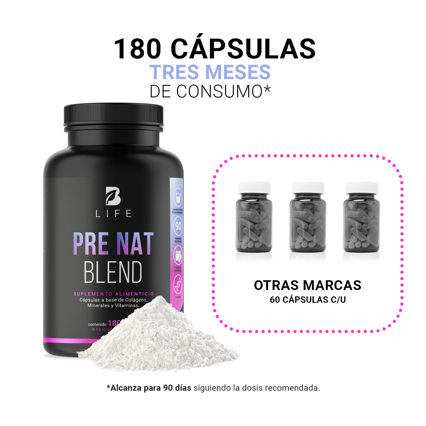 Foto 6 pulgar | Multivitamínico Prenatal 180 Cápsulas Ingredientes Naturales Pre Nat Blend B Life