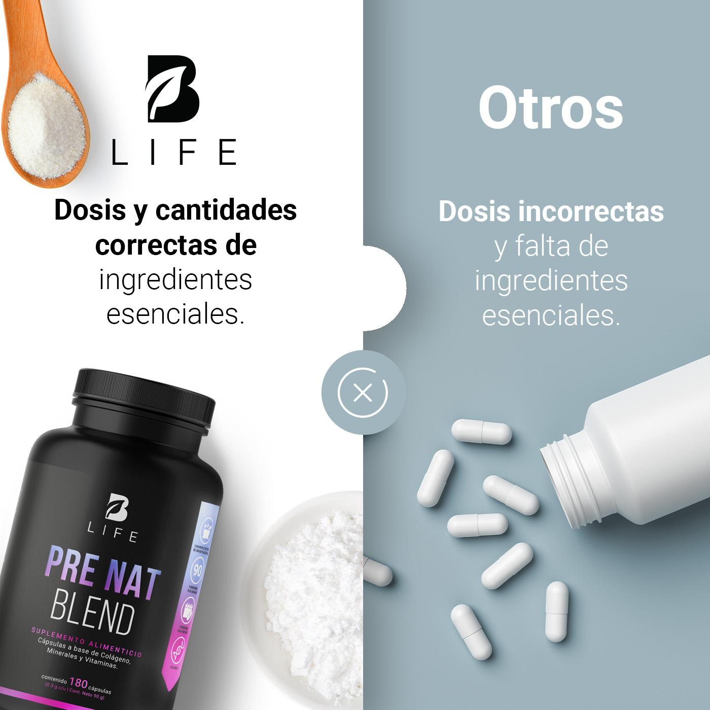 Foto 7 pulgar | Multivitamínico Prenatal 180 Cápsulas Ingredientes Naturales Pre Nat Blend B Life