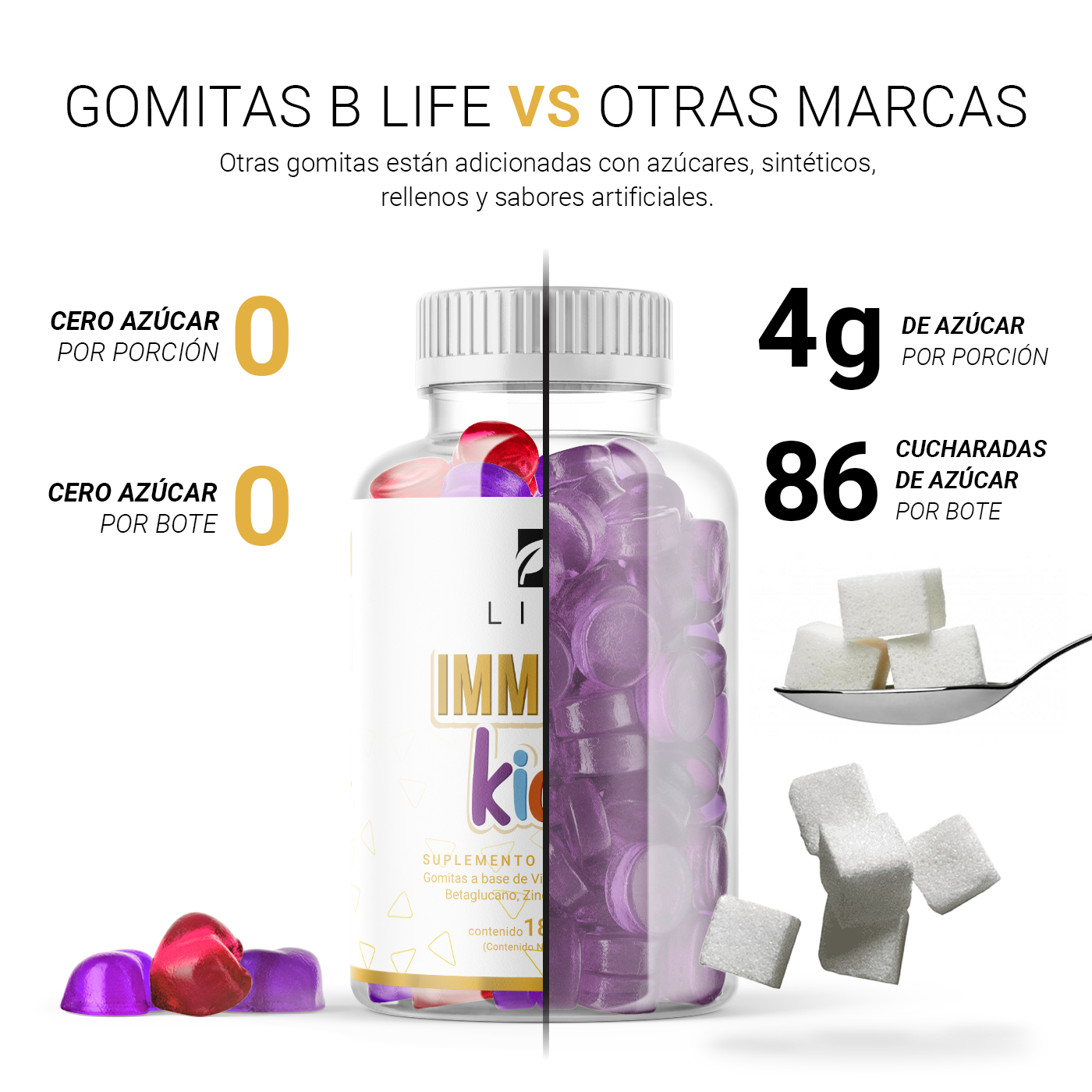 Foto 6 pulgar | Suplemento Alimenticio B Life Immune Kids 180 Gomitas