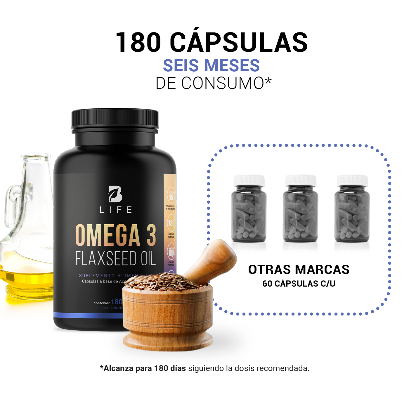 Foto 6 pulgar | Suplemento Alimenticio B Life Omega 3 Flaxseed Oil 180 Cápsulas
