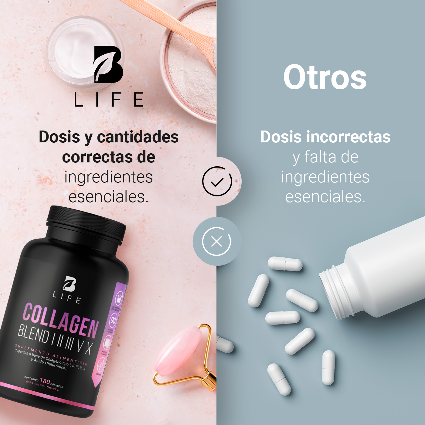 Foto 7 pulgar | Colágeno Tipo I II III V y X con 180 cápsulas Ingredientes naturales Collagen Blend I II III V X B Life