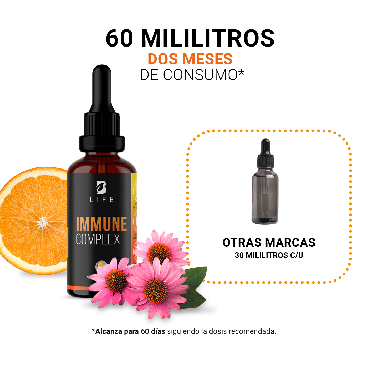 Foto 6 pulgar | DFN Blend | Multivitamínico de Vitamina C + Zinc en Gotas