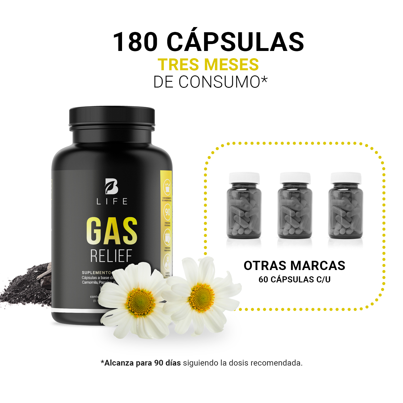Foto 6 pulgar | Gas Relief de 180 Cápsulas Ingredientes Naturales Gas Relief B Life