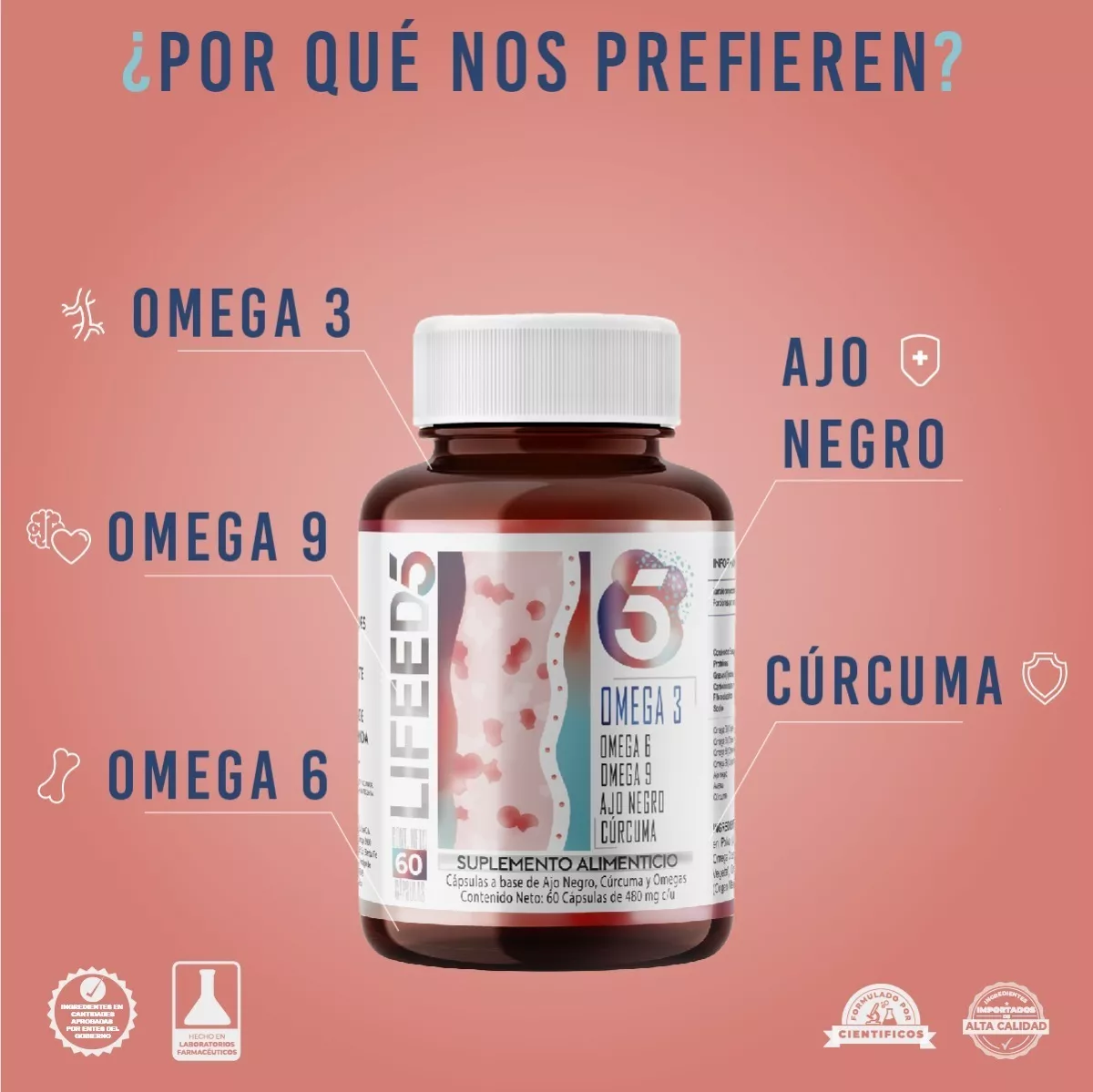 Foto 2 | Suplemento Alimenticio, Omega 3, 6,9 60 Cápsulas con Omega 3, Omega 6, Omega 9, Curcuma, Ajo Negro y Avena