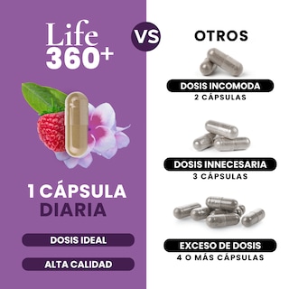 Foto 6 | Vitaminas para Mujer Life 360+ Multi 360 Cápsulas con Colágeno Hidrolizado Vitamina E más Otros Ingredientes