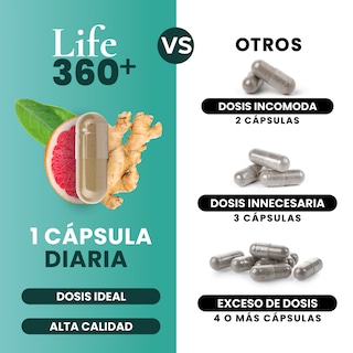 Foto 6 | 360 Capsulas de Mens Testo Fenogreco, Maca Negra, Maca Roja y Maca Amarilla