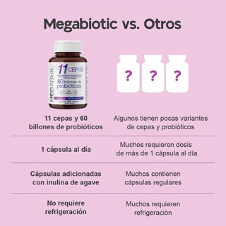 Foto 7 | 60 Billones 11 Cepas Probióticos y Prebióticos para 60 Días