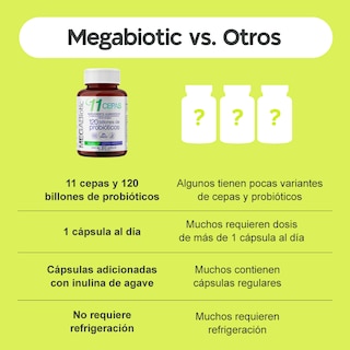 Foto 6 | 120 Billones 11 Cepas Probióticos y Prebióticos para 60 Días