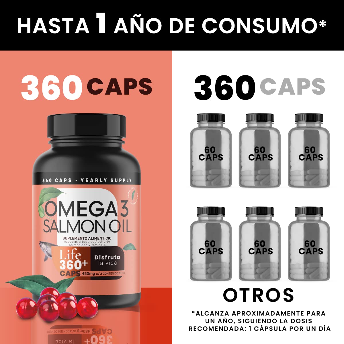 Foto 3 pulgar | 360 Capsulas de Omega 3 Salmon Oil Vitamina E Aceite de Salmon con Dha y Epa Life 360