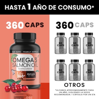 Foto 2 | 360 Capsulas de Omega 3 Salmon Oil Vitamina E Aceite de Salmon con Dha y Epa Life 360