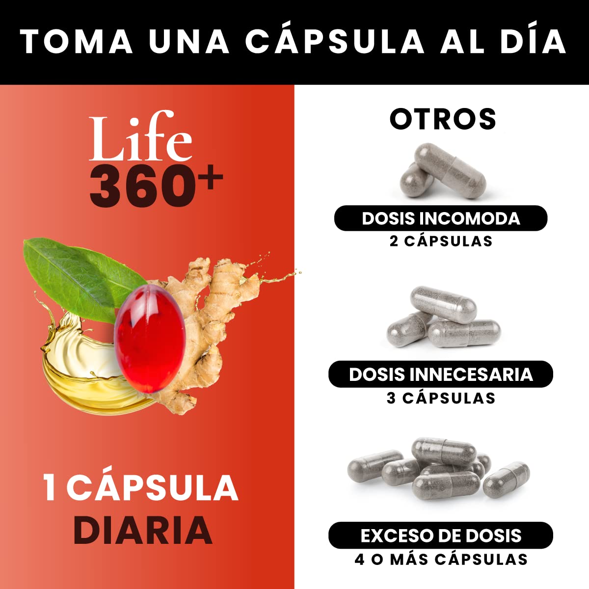 Foto 4 pulgar | 360 Capsulas de Omega 3 Salmon Oil Vitamina E Aceite de Salmon con Dha y Epa Life 360