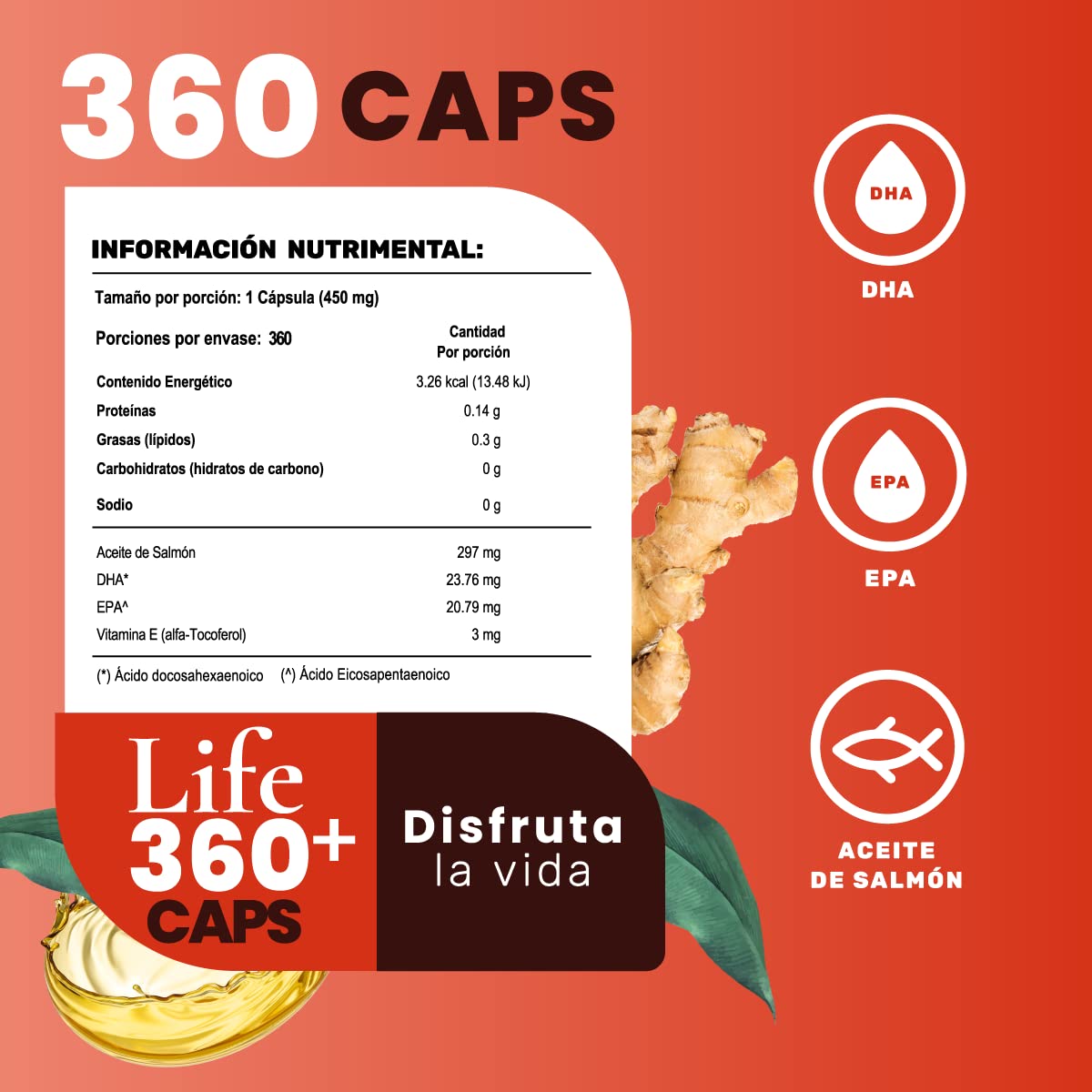 Foto 5 pulgar | 360 Capsulas de Omega 3 Salmon Oil Vitamina E Aceite de Salmon con Dha y Epa Life 360