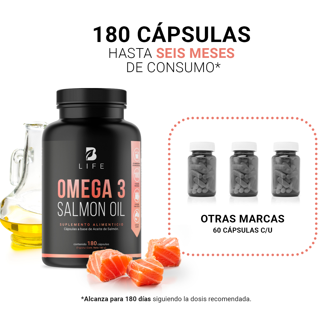 Foto 6 pulgar | Suplemento Alimenticio B Life Omega 3 Salmon Oil 180 Cápsulas