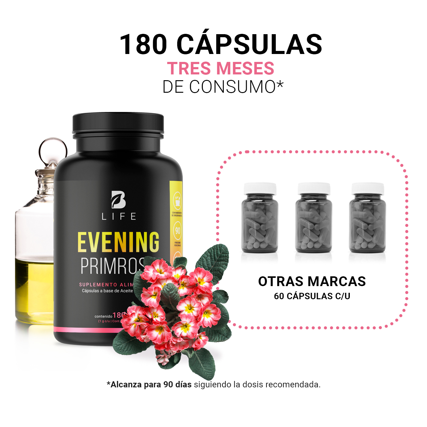 Foto 6 pulgar | Suplemento Alimenticio B Life Evening Primrose 180 Cápsulas
