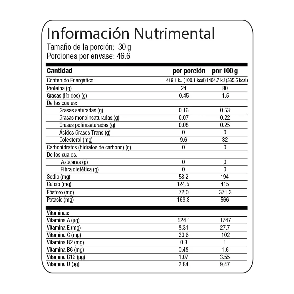 Foto 4 pulgar | Suplemento en Polvo Evolution Wp100 Proteínas Sabor Fresa de 1.4 kg