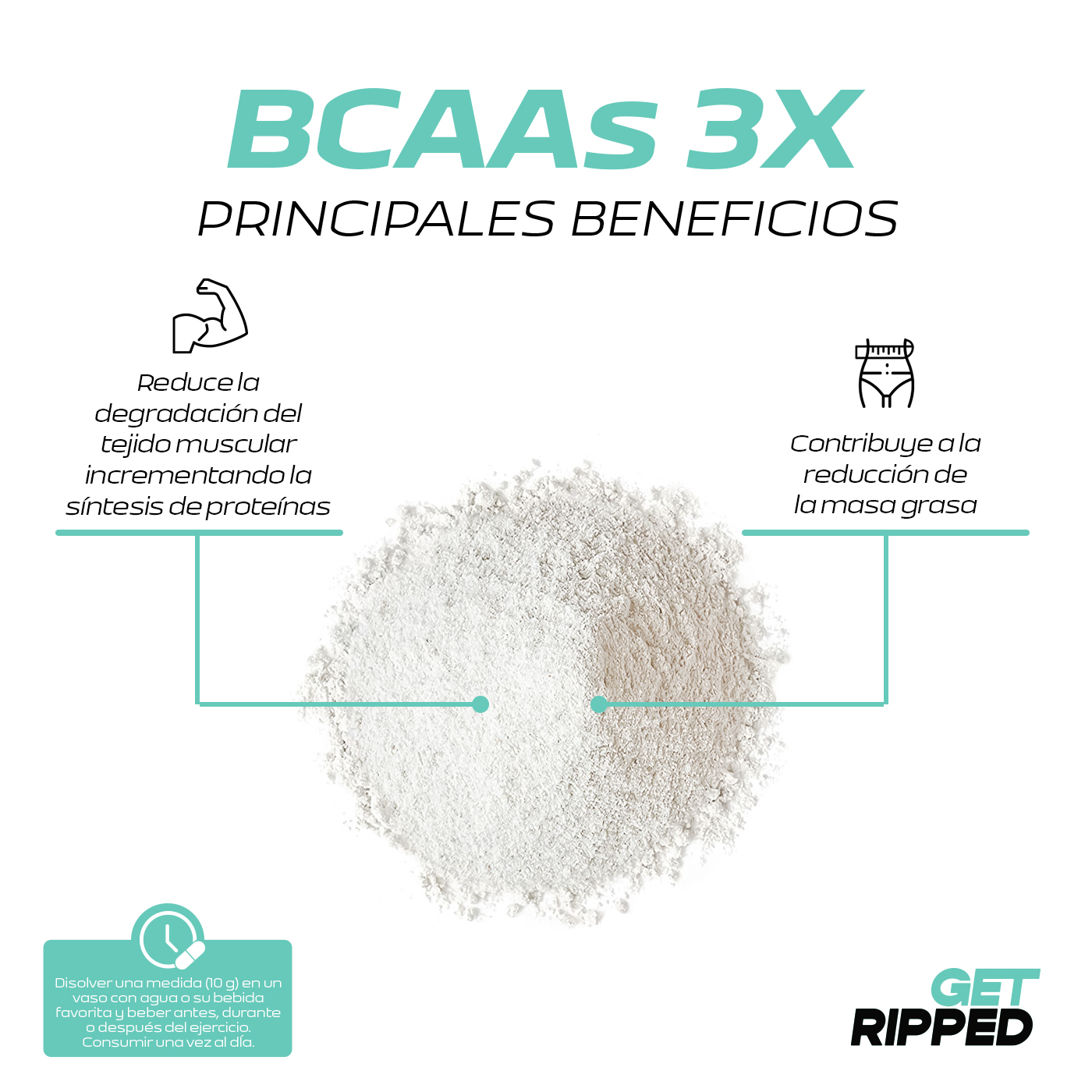 Foto 5 pulgar | Suplemento Alimenticio Aminoácidos BCAAs de 40 Servicio BCAAs 3x: Fruit Punch Get Ripped