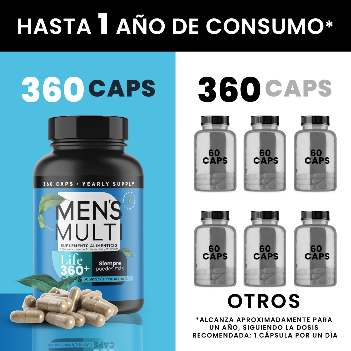 Foto 3 pulgar | Suplemento Multivitamínico Life 360+ Mens Multi 360 Cápsulas