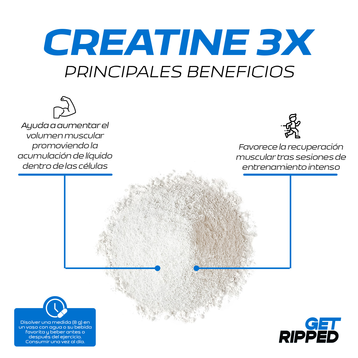 Foto 5 pulgar | Suplemento B Life Creatina Monohidratada en Polvo 90 porciones Sabor Fruit Punch Get Ripped