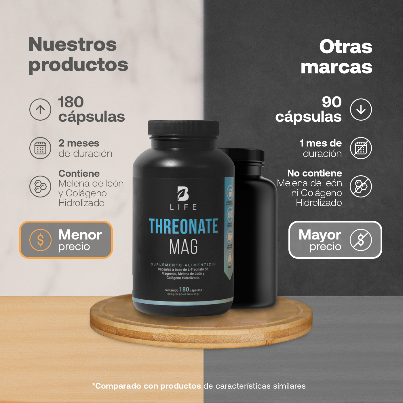 Foto 4 pulgar | Threonate Mag B Life 180 Cápsulas