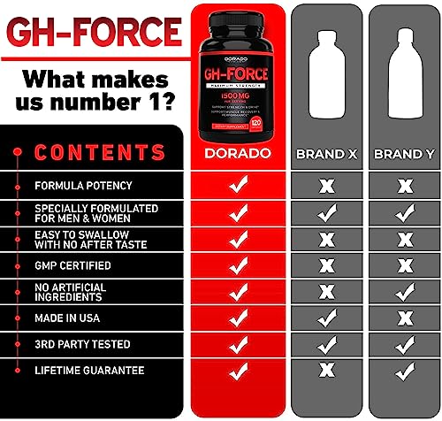 Foto 5 pulgar | Suplementos De Hgh Dorado Nutrition 1500 Mg Para Hombres Y Mujeres - Venta Internacional.