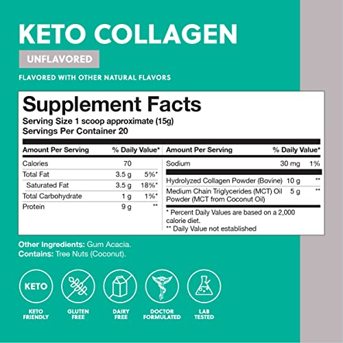 Foto 4 pulgar | Proteína De Colágeno En Polvo Perfect Keto Grassfed Con Aceite Mct - Venta Internacional.