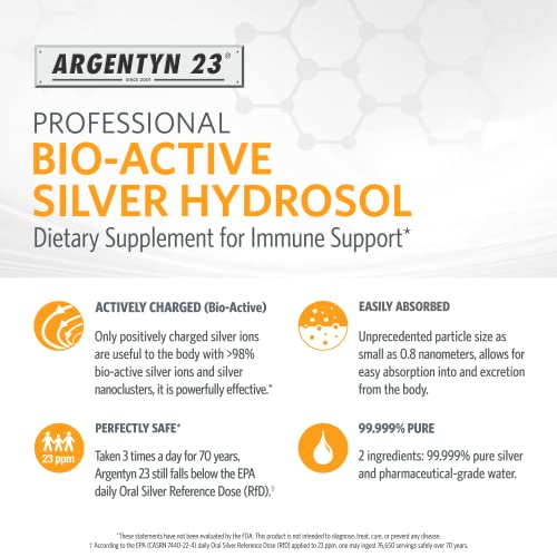 Foto 5 pulgar | Suplemento Argentyn 23 Professional Bio-active Silver 59ml - Venta Internacional