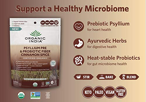 Foto 4 pulgar | Suplemento Orgánico Indio De Cáscara De Psyllium Pre Y Fibra Probiótica - Venta Internacional.