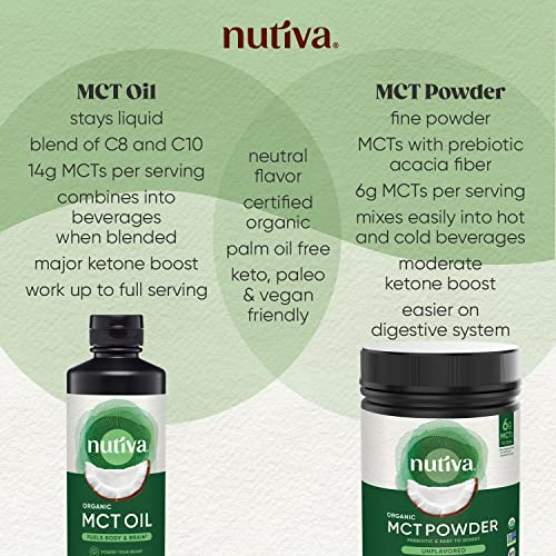 Foto 5 pulgar | Aceite Mct Nutiva Organic sin Sabor 473 ml Whole30 Vegano Cetogénico - Venta Internacional