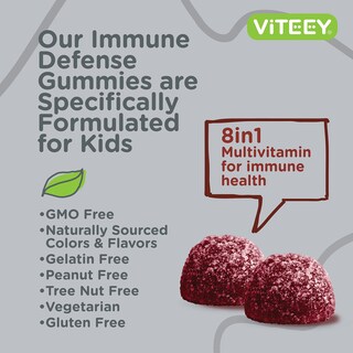 Foto 5 | Gomitas Viteey 8 En 1 Para Apoyar La Salud Inmunológica Supplements, 60 Unidades - Venta Internacional.
