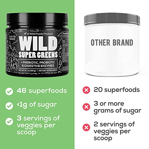 Foto 3 pulgar | Super Greens Powder Wild Foods Organic Con Enzimas Digestivas - Venta Internacional.