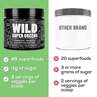 Foto 2 | Super Greens Powder Wild Foods Organic Con Enzimas Digestivas - Venta Internacional.