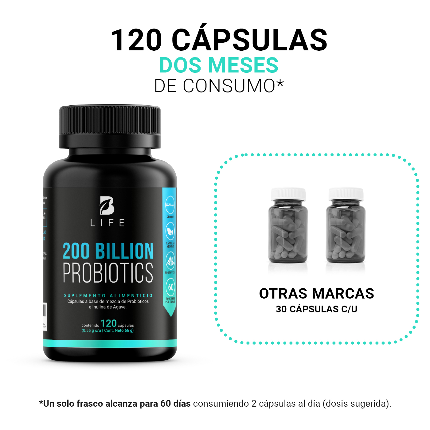 Foto 5 pulgar | 200 Billones de Probióticos B Life 120 Cápsulas con 11 Cepas