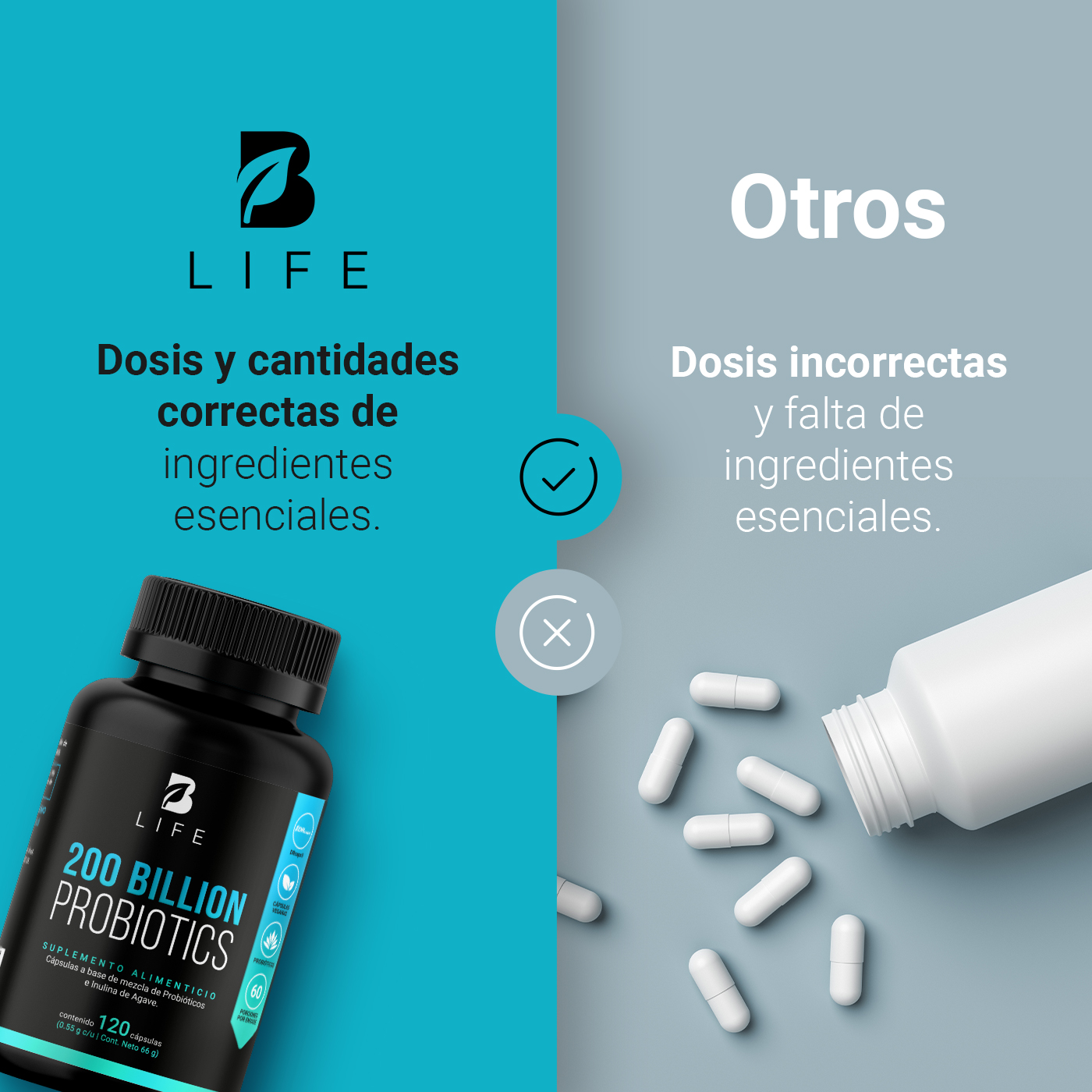 Foto 6 pulgar | 200 Billones de Probióticos B Life 120 Cápsulas con 11 Cepas