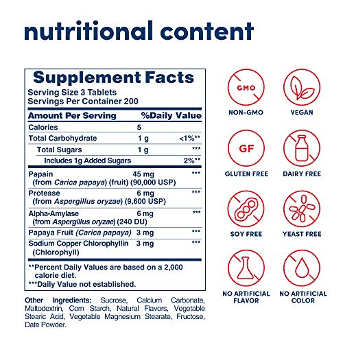 Foto 3 pulgar | Tabletas Masticables American Health Papaya Enzyme 600 Unidades - Venta Internacional.