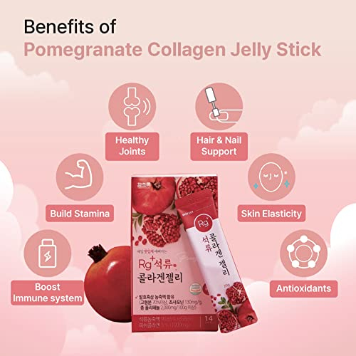 Foto 4 pulgar | Gelatina De Colágeno Hamchorok Rg+ Antienvejecimiento Granada 20 G X 14 - Venta Internacional.