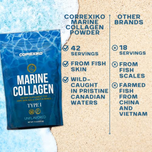 Foto 6 pulgar | Péptidos De Colágeno En Polvo Correxiko Hidrolized Marine 450ml - Venta Internacional.