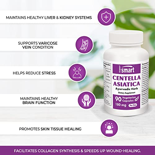 Foto 3 pulgar | Suplemento Super Smart Centella Asiática 180 mg 90 Cápsulas - Venta Internacional