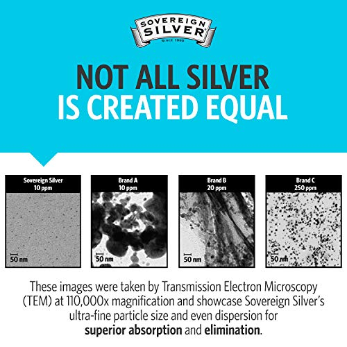 Foto 6 pulgar | Suplemento De Hidrosol De Plata Bioactivo Sovereign Silver 236 Ml - Venta Internacional.
