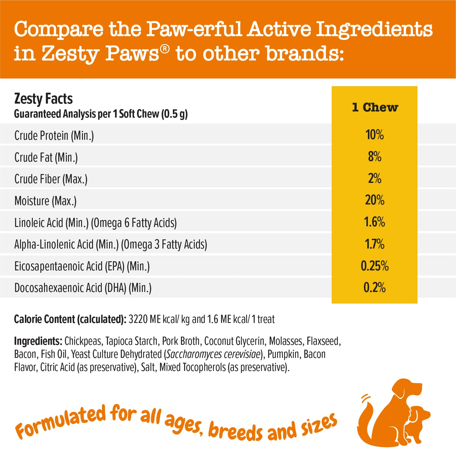 Foto 6 pulgar | Training Treats Zesty Paws Hip Artition Para Perros Y Cachorros - Venta Internacional