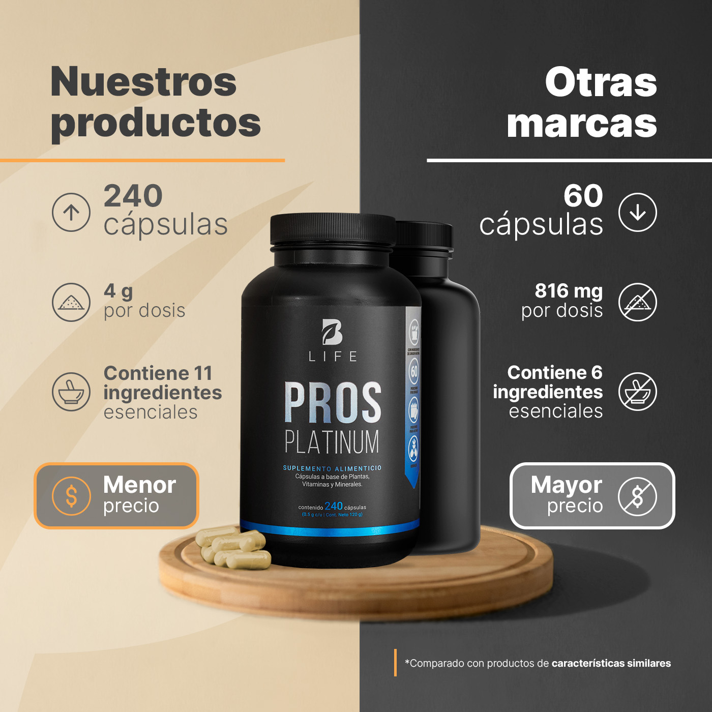 Foto 4 pulgar | Suplemento B Life Pros Platinum de 240 Cápsulas