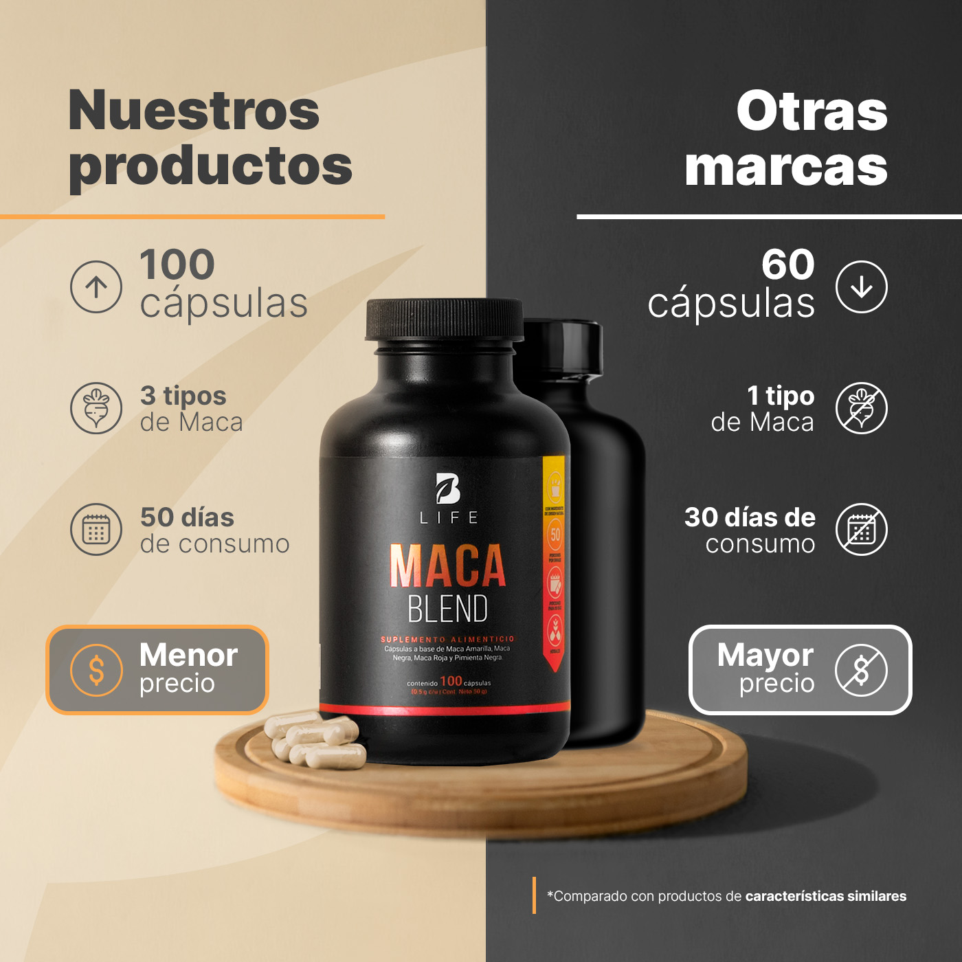 Foto 4 pulgar | Maca Blend B Life 100 Cápsulas