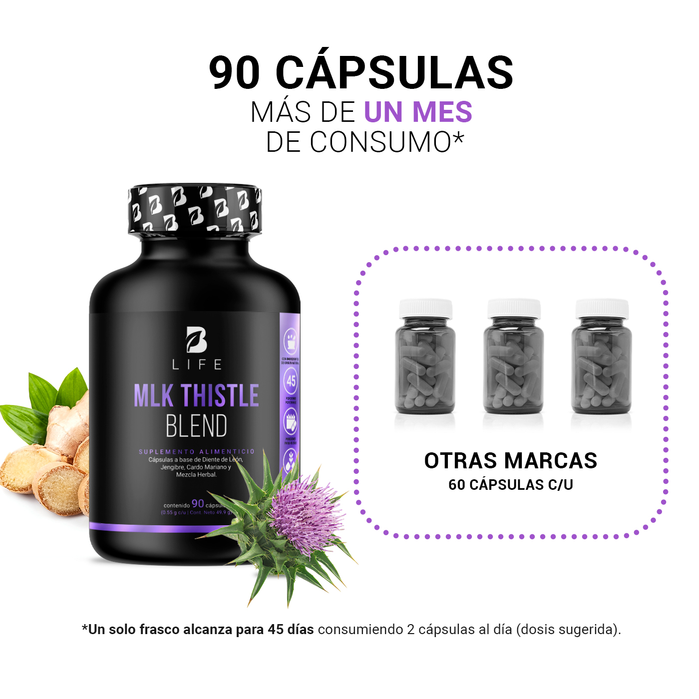 Foto 5 pulgar | Mlk Thistle Blend Dandelion B Life. 90 Cápsulas