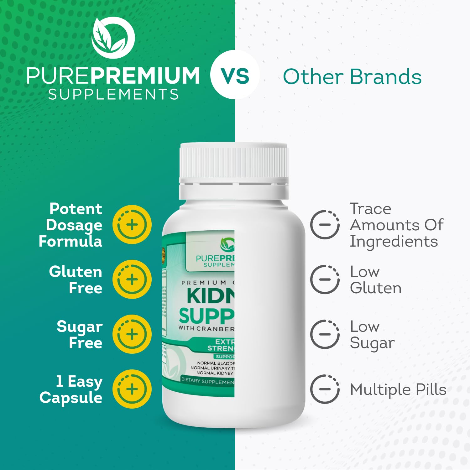 Foto 5 pulgar | Suplemento PurePremium Kidney Supports de 60 Cápsulas-Venta Internacional
