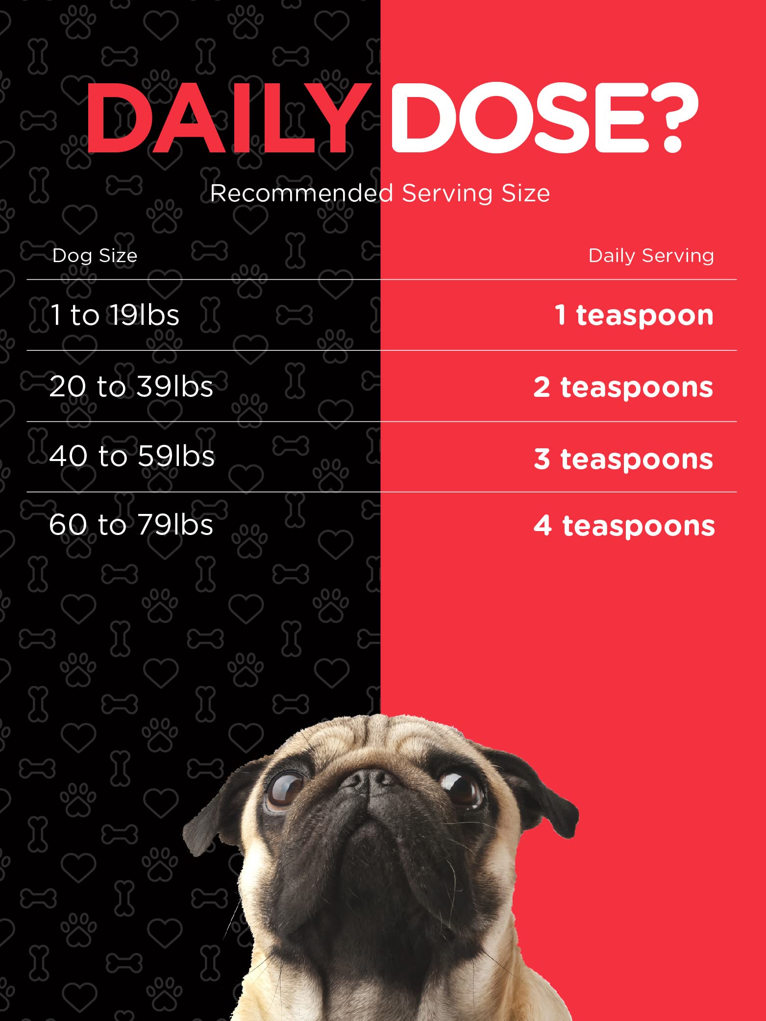 Foto 7 | Suplemento Horbaach Aceite de Salmón para Perros 1,89 l - Venta Internacional