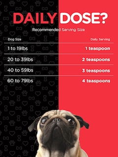 Foto 7 | Suplemento Horbaach Aceite de Salmón para Perros 1,89 l - Venta Internacional