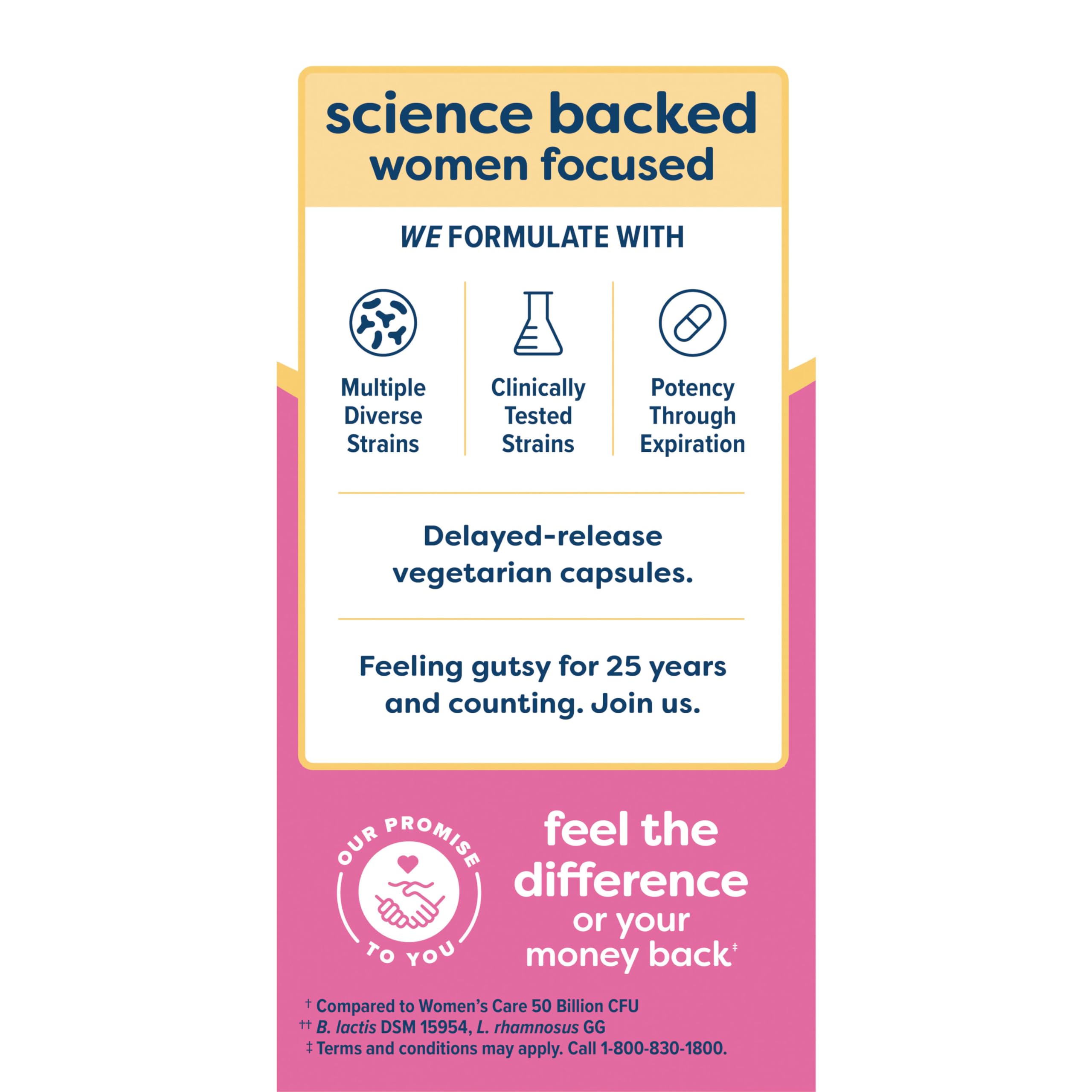 Foto 5 pulgar | Cápsulas Probióticas Renew Life para Mujeres Cfu 30 Unidades - Venta Internacional